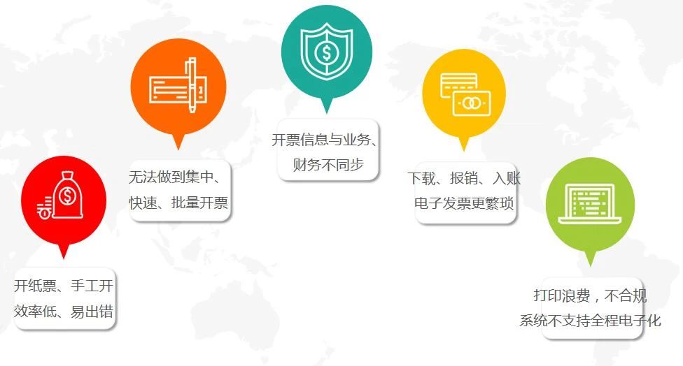 數智企業(yè) 財稅云領(lǐng) ——用友與你一起玩轉電子發(fā)票(圖1)
