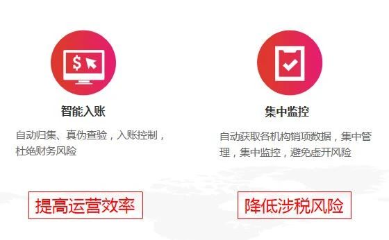 數智企業(yè) 財稅云領(lǐng) ——用友與你一起玩轉電子發(fā)票(圖7)